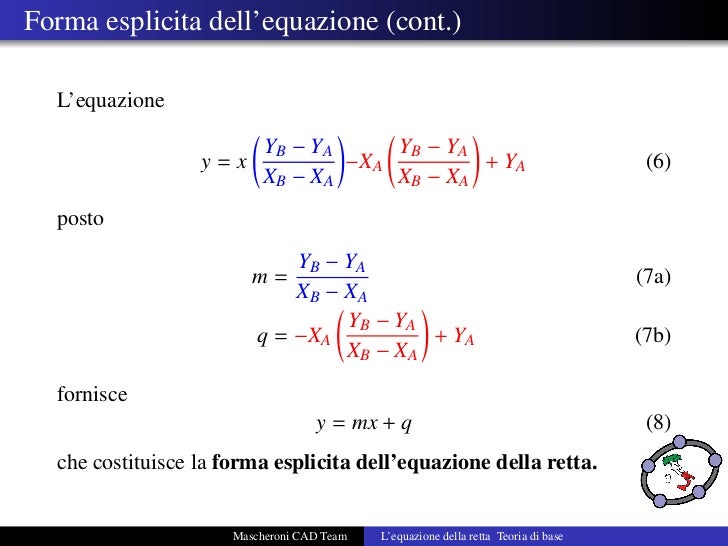 Equazione della retta