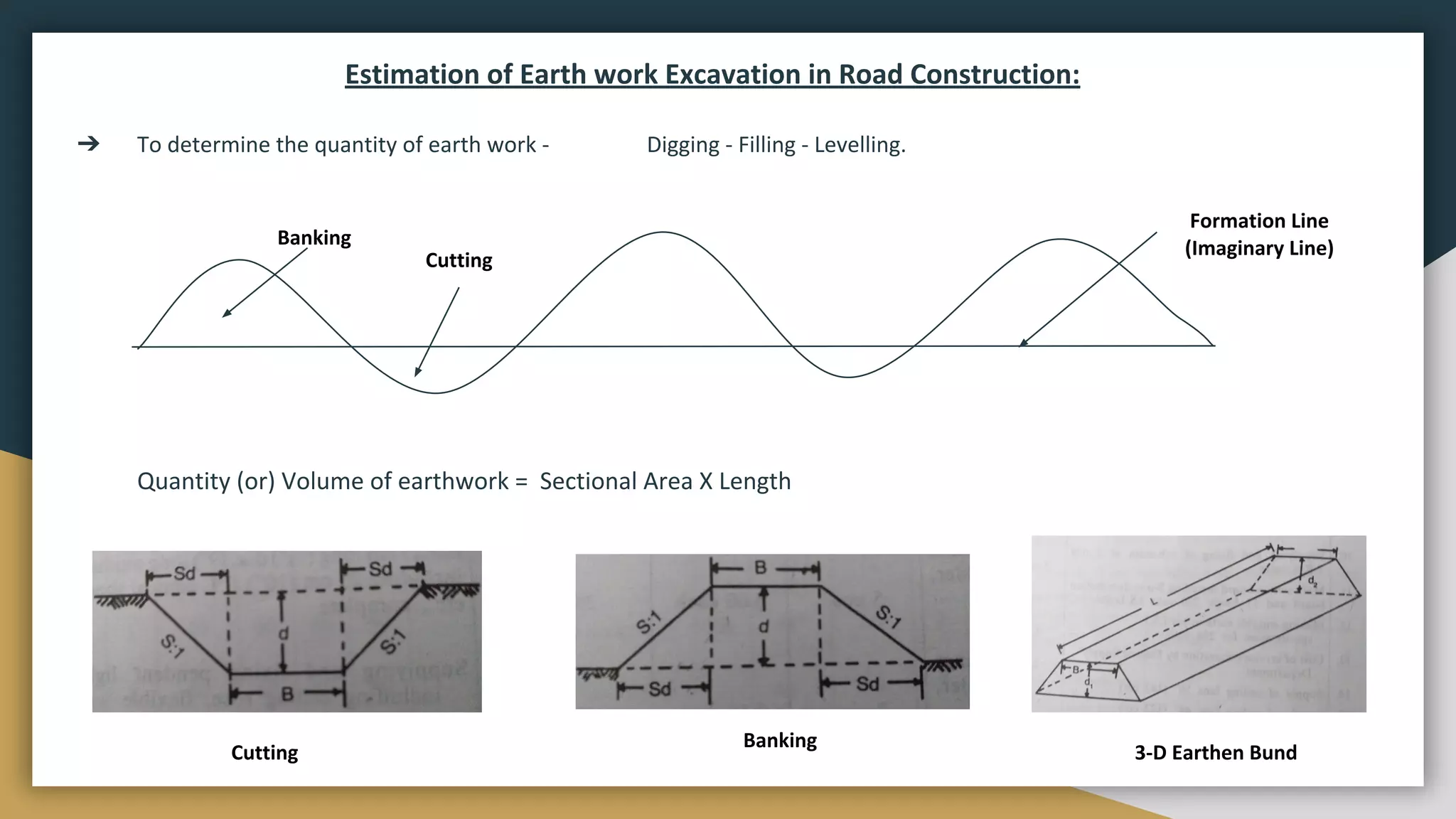 EQS - EARTHWORK FOR ROADS AND CANALS.pdf
