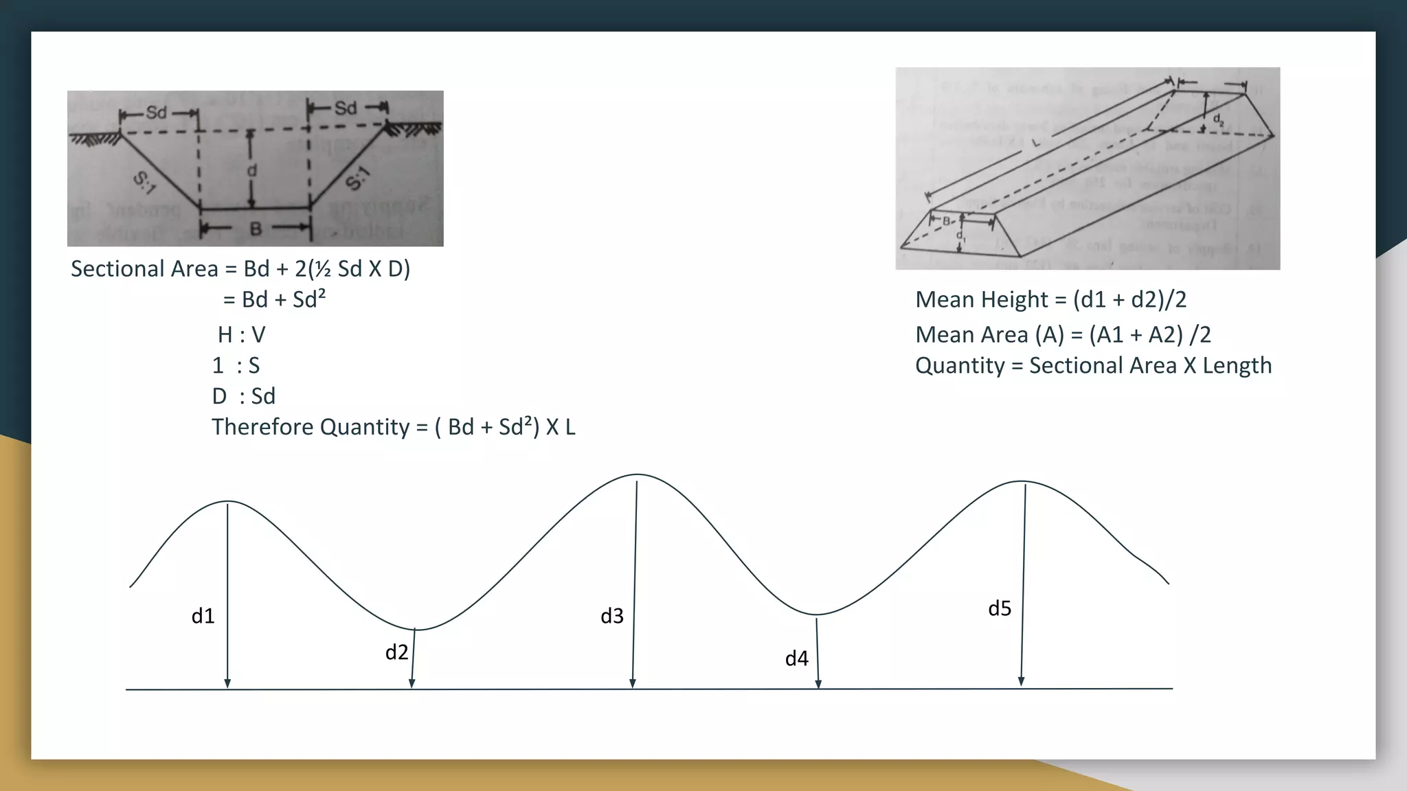 EQS - EARTHWORK FOR ROADS AND CANALS.pdf