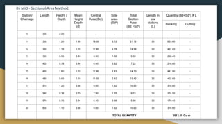 EQS - EARTHWORK FOR ROADS AND CANALS.pdf