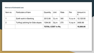EQS - EARTHWORK FOR ROADS AND CANALS.pdf