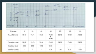EQS - EARTHWORK FOR ROADS AND CANALS.pdf