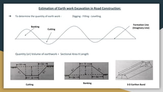 EQS - EARTHWORK FOR ROADS AND CANALS.pdf