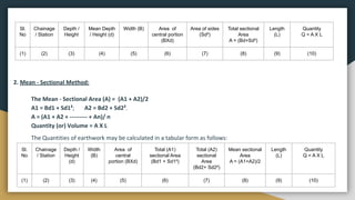 EQS - EARTHWORK FOR ROADS AND CANALS.pdf