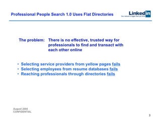 מצגת המשקיעים של חברת LinkedIn