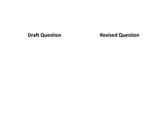 Draft Question Revised Question
 