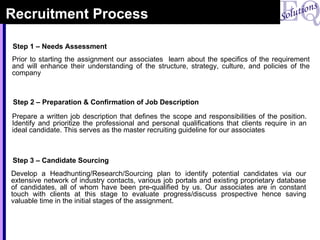 Recruitment Process Prior to starting the assignment our associates  learn about the specifics of the requirement and will enhance their understanding of the structure, strategy, culture, and policies of the company Step 1 – Needs Assessment Prepare a written job description that defines the scope and responsibilities of the position. Identify and prioritize the professional and personal qualifications that clients require in an ideal candidate. This serves as the master recruiting guideline for our associates Step 2 – Preparation & Confirmation of Job Description Develop a Headhunting/Research/Sourcing plan to identify potential candidates via our extensive network of industry contacts, various job portals and existing proprietary database of candidates, all of whom have been pre-qualified by us. Our associates are in constant touch with clients at this stage to evaluate progress/discuss prospective hence saving valuable time in the initial stages of the assignment. Step 3 – Candidate Sourcing 