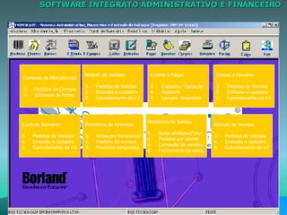 SOFTWARE INTEGRATO ADMINISTRATIVO E FINANCEIRO Compras de Mercadorias: Pedidos de Compra Entradas de Notas  Módulo de Vendas: Pedidos de Vendas Emissão e cadastro Cancelamento de n.f. Contas a Pagar: Cadastro / Quitação Relatório Lançam. despesas Contas a Receber: Pedidos de Vendas Emissão e cadastro Cancelamento de n.f. Controle Bancário: Pedidos de Vendas Emissão e cadastro Cancelamento de n.f. Relatórios de Entradas Notas por fornecedor Pedidos de compra Produtos comprados Relatórios de Saídas: Notas emitidas/Fatur. Pedidos por cliente; Comissão de vendas; Fechamento de caixa. Módulo de Vendas: Pedidos de Vendas Emissão e cadastro Cancelamento de n.f. 