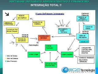 SOFTWARE INTEGRATO ADMINISTRATIVO E FINANCEIRO INTEGRAÇÃO TOTAL !! 
