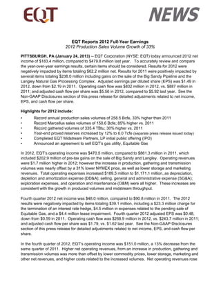 EQT Reports 2012 Full-Year Earnings
                         2012 Production Sales Volume Growth of 33%

PITTSBURGH, PA (January 24, 2013) -- EQT Corporation (NYSE: EQT) today announced 2012 net
income of $183.4 million, compared to $479.8 million last year. To accurately review and compare
the year-over-year earnings results, certain items should be considered. Results for 2012 were
negatively impacted by items totaling $62.2 million net. Results for 2011 were positively impacted by
several items totaling $238.0 million including gains on the sale of the Big Sandy Pipeline and the
Langley Natural Gas Processing Complex. Adjusted earnings per diluted share (EPS) was $1.49 in
2012, down from $2.19 in 2011. Operating cash flow was $832 million in 2012, vs. $887 million in
2011; and adjusted cash flow per share was $5.56 in 2012, compared to $5.92 last year. See the
Non-GAAP Disclosures section of this press release for detailed adjustments related to net income,
EPS, and cash flow per share.

Highlights for 2012 include:
      Record annual production sales volumes of 258.5 Bcfe, 33% higher than 2011
      Record Marcellus sales volumes of 150.6 Bcfe; 85% higher vs. 2011
      Record gathered volumes of 335.4 TBtu; 30% higher vs. 2011
      Year-end proved reserves increased by 12% to 6.0 Tcfe (separate press release issued today)
      Completed EQT Midstream Partners, LP initial public offering (IPO)
      Announced an agreement to sell EQT’s gas utility, Equitable Gas

In 2012, EQT’s operating income was $470.5 million, compared to $861.3 million in 2011, which
included $202.9 million of pre-tax gains on the sale of Big Sandy and Langley. Operating revenues
were $1.7 million higher in 2012; however the increase in production, gathering and transmission
volumes was nearly offset by a 31% lower NYMEX price, as well as lower storage and marketing
revenues. Total operating expenses increased $189.5 million to $1,171.1 million, as depreciation,
depletion and amortization expense (DD&A); selling, general and administrative expense (SG&A);
exploration expenses, and operation and maintenance (O&M) were all higher. These increases are
consistent with the growth in produced volumes and midstream throughput.

Fourth quarter 2012 net income was $48.0 million, compared to $90.8 million in 2011. The 2012
results were negatively impacted by items totaling $39.1 million, including a $23.3 million charge for
the termination of an interest rate hedge, $4.5 million in expenses related to the pending sale of
Equitable Gas, and a $4.4 million lease impairment. Fourth quarter 2012 adjusted EPS was $0.48,
down from $0.59 in 2011. Operating cash flow was $268.9 million in 2012, vs. $243.7 million in 2011;
and adjusted cash flow per share was $1.79, vs. $1.62 last year. See the Non-GAAP Disclosures
section of this press release for detailed adjustments related to net income, EPS, and cash flow per
share.

In the fourth quarter of 2012, EQT’s operating income was $151.0 million, a 13% decrease from the
same quarter of 2011. Higher net operating revenues, from an increase in production, gathering and
transmission volumes was more than offset by lower commodity prices, lower storage, marketing and
other net revenues, and higher costs related to the increased volumes. Net operating revenues rose
 