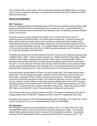EQT 2012 Full-Year Earnings Report | PDF