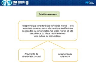 Perspetiva que considera que os valores morais – e os
respetivos juízos morais – são relativos às diferentes
sociedades ou comunidades. Os juízos morais só são
verdadeiros ou falsos relativamente a
uma cultura ou comunidade.
Relativismo moral
Argumento da
diversidade cultural
Argumento da
tolerância
 
