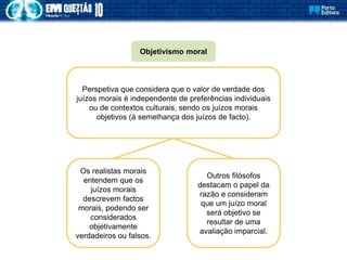 Perspetiva que considera que o valor de verdade dos
juízos morais é independente de preferências individuais
ou de contextos culturais, sendo os juízos morais
objetivos (à semelhança dos juízos de facto).
Objetivismo moral
Os realistas morais
entendem que os
juízos morais
descrevem factos
morais, podendo ser
considerados
objetivamente
verdadeiros ou falsos.
Outros filósofos
destacam o papel da
razão e consideram
que um juízo moral
será objetivo se
resultar de uma
avaliação imparcial.
 