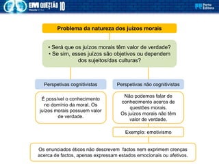 Problema da natureza dos juízos morais
• Será que os juízos morais têm valor de verdade?
• Se sim, esses juízos são objetivos ou dependem
dos sujeitos/das culturas?
Perspetivas cognitivistas
É possível o conhecimento
no domínio da moral. Os
juízos morais possuem valor
de verdade.
Perspetivas não cognitivistas
Não podemos falar de
conhecimento acerca de
questões morais.
Os juízos morais não têm
valor de verdade.
Exemplo: emotivismo
Os enunciados éticos não descrevem factos nem exprimem crenças
acerca de factos, apenas expressam estados emocionais ou afetivos.
 