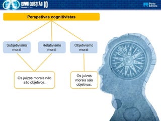 Perspetivas cognitivistas
Subjetivismo
moral
Relativismo
moral
Objetivismo
moral
Os juízos morais não
são objetivos.
Os juízos
morais são
objetivos.
 