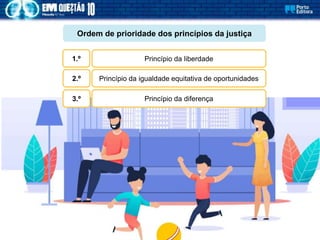 1.º Princípio da liberdade
Ordem de prioridade dos princípios da justiça
2.º
3.º
Princípio da igualdade equitativa de oportunidades
Princípio da diferença
 