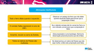 Afirmações falsificáveis
Todo o ferro dilata quando é aquecido.
Amanhã, nevará na serra da Estrela.
Observar um pedaço de ferro que não dilate
quando aquecido basta para provar que a
proposição é falsa.
O cometa Halley aparecerá no ano de
2061.
Se o referido cometa não for visível da Terra no
ano indicado, provar-se-á que a proposição é
falsa.
Esta proposição é uma tautologia. Nenhuma
observação possível provaria que ela é falsa.
Todos os nativos de Peixes são
mulheres.
Se observarmos um nativo de Peixes que não
seja mulher, então esta proposição será falsa.
 