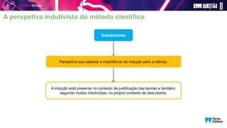 Perspetiva que salienta a importância da indução para a ciência.
Indutivismo
A indução está presente no contexto de justificação das teorias e também,
segundo muitos indutivistas, no próprio contexto de descoberta.
A perspetiva indutivista do método científico
 