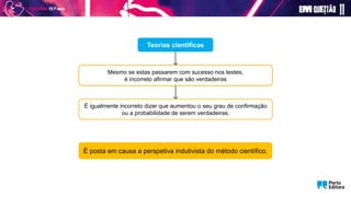 É posta em causa a perspetiva indutivista do método científico.
Teorias científicas
Mesmo se estas passarem com sucesso nos testes,
é incorreto afirmar que são verdadeiras
É igualmente incorreto dizer que aumentou o seu grau de confirmação
ou a probabilidade de serem verdadeiras.
 