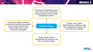 Críticas a Popper
Popper, com o critério
falsificacionista, subestima o valor,
para o progresso da ciência, das
previsões bem-sucedidas.
Popper não dá conta do
conhecimento útil da ciência, que
tem um carácter positivo.
O processo de falsificação não é o
mais comum entre os cientistas.
Popper apresenta uma conceção
idealizada da ciência.
Ao nível da história da ciência
encontramos episódios que parecem
pôr em causa a ideia de que a
ciência progride por meio de
conjeturas e refutações.
 