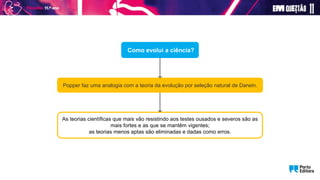 Como evolui a ciência?
As teorias científicas que mais vão resistindo aos testes ousados e severos são as
mais fortes e as que se mantêm vigentes;
as teorias menos aptas são eliminadas e dadas como erros.
Popper faz uma analogia com a teoria da evolução por seleção natural de Darwin.
 