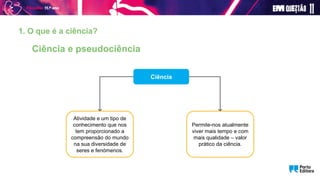 1. O que é a ciência?
Atividade e um tipo de
conhecimento que nos
tem proporcionado a
compreensão do mundo
na sua diversidade de
seres e fenómenos.
Ciência
Permite-nos atualmente
viver mais tempo e com
mais qualidade – valor
prático da ciência.
Ciência e pseudociência
 