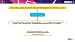 Verosimilhança
Grau com que uma teoria capta a verdade: uma teoria é mais verosímil do que uma teoria rival
apenas no caso de implicar mais verdades e menos falsidades do que essa teoria rival.
Em ciência, podemos mostrar apenas que dada teoria é mais verosímil do que outra.
Para Popper, o progresso na ciência
(ou, pelo menos, o progresso significativo)
é sempre revolucionário.
 