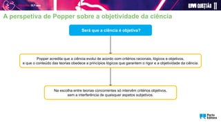 Será que a ciência é objetiva?
Na escolha entre teorias concorrentes só intervêm critérios objetivos,
sem a interferência de quaisquer aspetos subjetivos.
Popper acredita que a ciência evolui de acordo com critérios racionais, lógicos e objetivos,
e que o conteúdo das teorias obedece a princípios lógicos que garantem o rigor e a objetividade da ciência.
A perspetiva de Popper sobre a objetividade da ciência
 
