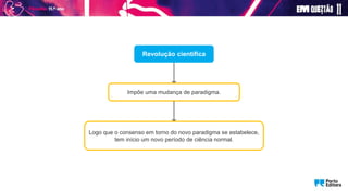 Revolução científica
Impõe uma mudança de paradigma.
Logo que o consenso em torno do novo paradigma se estabelece,
tem início um novo período de ciência normal.
 