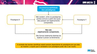 Incomensurabilidade
dos paradigmas
Paradigma Y
Paradigma X
Não existem, entre os paradigmas,
pontos comuns a partir dos quais
eles possam ser objetivamente
comparados.
Não são
objetivamente comparáveis.
São formas totalmente distintas de
explicar e prever os fenómenos.
A verdade das teorias científicas estará sempre dependente do paradigma em que elas
se inserem, e aquilo que é verdadeiro num paradigma pode não o ser noutro.
 