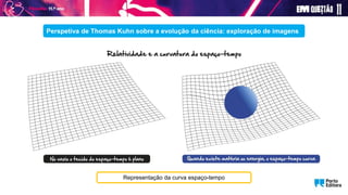 Representação da curva espaço-tempo
Perspetiva de Thomas Kuhn sobre a evolução da ciência: exploração de imagens
 
