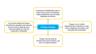 Críticas a Popper
Popper, com o critério
falsificacionista, subestima o valor,
para o progresso da ciência, das
previsões bem-sucedidas.
Popper não dá conta do
conhecimento útil da ciência, que
tem um carácter positivo.
O processo de falsificação não é o
mais comum entre os cientistas.
Popper apresenta uma conceção
idealizada da ciência.
Ao nível da história da ciência
encontramos episódios que parecem
pôr em causa a ideia de que a
ciência progride por meio de
conjeturas e refutações.
 