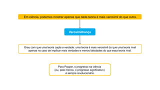 Verosimilhança
Grau com que uma teoria capta a verdade: uma teoria é mais verosímil do que uma teoria rival
apenas no caso de implicar mais verdades e menos falsidades do que essa teoria rival.
Em ciência, podemos mostrar apenas que dada teoria é mais verosímil do que outra.
Para Popper, o progresso na ciência
(ou, pelo menos, o progresso significativo)
é sempre revolucionário.
 