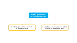 Análise do problema
da evolução da ciência
É sociológica, pois procura compreender o
contexto em que a ciência se faz.
É histórica, pois valoriza o contributo
da história da ciência.
 