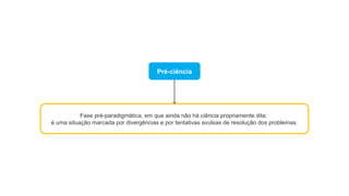 Pré-ciência
Fase pré-paradigmática, em que ainda não há ciência propriamente dita;
é uma situação marcada por divergências e por tentativas avulsas de resolução dos problemas.
 