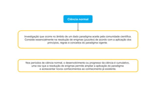 Ciência normal
Nos períodos de ciência normal, o desenvolvimento ou progresso da ciência é cumulativo,
uma vez que a resolução de enigmas permite ampliar a aplicação do paradigma
e acrescentar novos conhecimentos ao conhecimento já existente.
Investigação que ocorre no âmbito de um dado paradigma aceite pela comunidade científica.
Consiste essencialmente na resolução de enigmas (puzzles) de acordo com a aplicação dos
princípios, regras e conceitos do paradigma vigente.
 