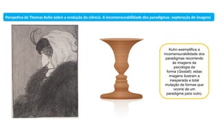 Perspetiva de Thomas Kuhn sobre a evolução da ciência. A incomensurabilidade dos paradigmas: exploração de imagens
Kuhn exemplifica a
incomensurabilidade dos
paradigmas recorrendo
às imagens da
psicologia da
forma (Gestalt): estas
imagens ilustram a
inesperada e total
mutação de formas que
ocorre de um
paradigma para outro.
 