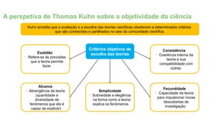A perspetiva de Thomas Kuhn sobre a objetividade da ciência
Kuhn acredita que a avaliação e a escolha das teorias científicas obedecem a determinados critérios
que são conhecidos e partilhados no seio da comunidade científica.
Critérios objetivos de
escolha das teorias
Alcance
• Abrangência da teoria
(quantidade e
diversidade de
fenómenos que ela é
capaz de explicar).
Fecundidade
• Capacidade da teoria
para impulsionar novas
descobertas de
investigação.
Exatidão
• Refere-se às previsões
que a teoria permite
fazer.
Simplicidade
• Sobriedade e elegância
na forma como a teoria
explica os fenómenos.
Consistência
• Coerência interna da
teoria e sua
compatibilidade com
outras.
 