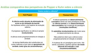 Análise comparativa das perspetivas de Popper e Kuhn sobre a ciência
A ciência evolui através da eliminação de
erros ou da refutação de teorias.
As hipóteses sofrem uma espécie de evolução
seletiva.
O progresso significativo na ciência é sempre
revolucionário.
A ciência evolui progressivamente em direção à
verdade.
As teorias falsificadas são substituídas por
outras melhores e que mais se aproximam da
verdade (maior grau de verosimilhança).
A ciência apresenta um desenvolvimento
cumulativo dentro de cada paradigma (na fase
de ciência normal) e um desenvolvimento
não-cumulativo nas mudanças de paradigma
(revoluções científicas).
Os episódios revolucionários são muito raros
no desenvolvimento da ciência.
Não podemos dizer que a ciência evolui
progressivamente em direção à verdade.
A mudança de um paradigma para outro, não
sendo cumulativa, significa apenas um modo
diferente de entender o real
(incomensurabilidade).
Como evolui a ciência?
Karl Popper Thomas Kuhn
 