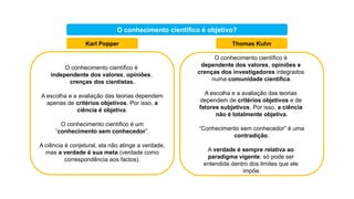 O conhecimento científico é
independente dos valores, opiniões,
crenças dos cientistas.
A escolha e a avaliação das teorias dependem
apenas de critérios objetivos. Por isso, a
ciência é objetiva.
O conhecimento científico é um
“conhecimento sem conhecedor”.
A ciência é conjetural, ela não atinge a verdade,
mas a verdade é sua meta (verdade como
correspondência aos factos).
O conhecimento científico é
dependente dos valores, opiniões e
crenças dos investigadores integrados
numa comunidade científica.
A escolha e a avaliação das teorias
dependem de critérios objetivos e de
fatores subjetivos. Por isso, a ciência
não é totalmente objetiva.
“Conhecimento sem conhecedor” é uma
contradição.
A verdade é sempre relativa ao
paradigma vigente; só pode ser
entendida dentro dos limites que ele
impõe.
O conhecimento científico é objetivo?
Karl Popper Thomas Kuhn
 