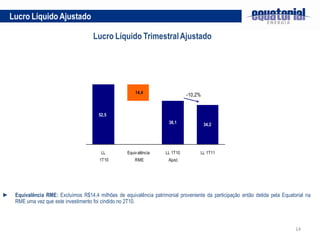 Lucro Líquido Ajustado

                                       Lucro Líquido Trimestral Ajustado




                                                          14,4
                                                                                 -10,2%


                                         52,5
                                                                        38,1              34,2




                                          LL          Equiv alência    LL 1T10        LL 1T11
                                          1T10            RME           Ajust.




►    Equivalência RME: Excluímos R$14,4 milhões de equivalência patrimonial proveniente da participação então detida pela Equatorial na
     RME uma vez que este investimento foi cindido no 2T10.



                                                                                                                                14
 