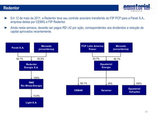 Redentor

► Em 12 de maio de 2011, a Redentor teve seu controle acionário transferido do FIP PCP para a Parati S.A.,
  empresa detida por CEMIG e FIP Redentor.
► Ainda nesta semana, deverão ser pagos R$1,42 por ação, correspondentes aos dividendos e redução de
  capital aprovados recentemente.



                                    Mercado               PCP Latin America              Mercado
     Parati S.A.
                                  (minoritários)               Power                   (minoritários)



         54,1%                   45,9%                            53,7%                46,1%

                    Redentor                                              Equatorial
                   Energia S.A.                                            Energia



                          100%
                   RME                                   65,1%                  25%                       100%
             Rio Minas Energia
                                                                                                    Equatorial
                                                    CEMAR                 Geramar
                                                                                                     Soluções
                          13,0%

                    Light S.A.


                                                                                                                 20
 