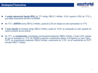 Destaques Financeiros



► A receita operacional líquida (ROL) do 1T11 atingiu R$413,1 milhões, 10,4% superior à ROL do 1T10, o
  que reflete crescimento de 9,8% na CEMAR.

► No 1T11, o EBITDA somou R$112,3 milhões, queda de 2,0% em relação ao valor apresentado no 1T10 .

► O lucro líquido do trimestre atingiu R$34,2 milhões, queda de 10,2% se comparado ao valor ajustado do
  mesmo trimestre do ano anterior.

► No 1T11, os investimentos consolidados da Equatorial totalizaram R$80,4 milhões, e foram 3,6% maiores
  do que os realizados no 1T10. Na CEMAR (excluindo investimentos diretos no Programa Luz para Todos -
  PLPT), os investimentos totalizaram R$42,6 milhões, crescimento de 11,3%. Já os investimentos do PLPT
  somaram R$37,7 milhões.




                                                                                                          7
 