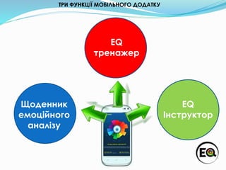 ТРИ ФУНКЦІЇ МОБІЛЬНОГО ДОДАТКУ
Щоденник
емоційного
аналізу
EQ
тренажер
EQ
Інструктор
 
