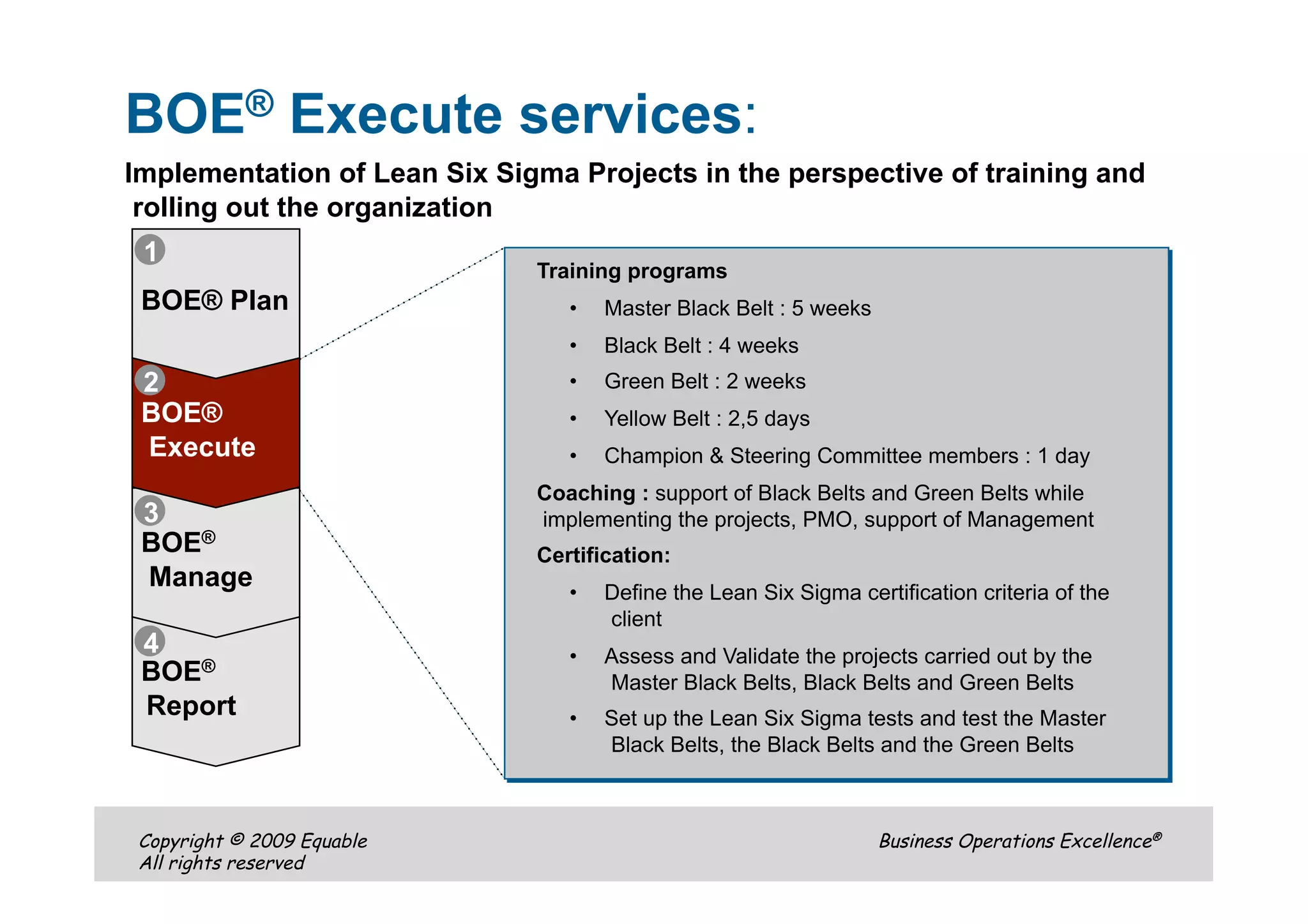 Equable Lean Six Sigma Boe English Presentation