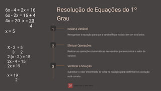 Resolução de Equações do 1º
Grau
1 Isolar a Variável
Reorganizar a equação para que a variável ﬁque isolada em um dos lados.
2 Efetuar Operações
Realizar as operações matemáticas necessárias para encontrar o valor da
variável.
3 Veriﬁcar a Solução
Substituir o valor encontrado de volta na equação para conﬁrmar se a solução
está correta.
6x - 4 = 2x + 16
6x - 2x = 16 + 4
4x = 20 x = 20
4
x = 5
X - 2 = 5
3 2
2.(x - 2 ) = 15
2x - 4 = 15
2x = 19
x = 19
2
 