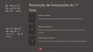 Resolução de Inequações do 1º
Grau
Isolar a Variável
Rearranje a inequação para que a variável ﬁque isolada em um dos lados.
Efetuar Operações
Realize as operações matemáticas necessárias para encontrar o intervalo de
soluções.
Determinar o Intervalo
Escreva a solução na forma de um intervalo numérico que satisfaz a inequação.
3x - 10 ≥ x + 2
3x - x ≥ 2 + 10
2x ≥ 12 x ≥ 6
2x + 7 > 3x + 4
2x - 3x > 4 - 7
- x > - 3 x(- 1)
x < 3
 