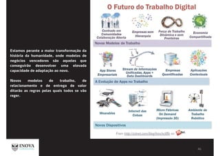 Estamos perante a maior transformação da
história da humanidade, onde modelos de
negócios vencedores são aqueles que
conseguirão desenvolver uma elevada
capacidade de adaptação ao novo.
Novos modelos de trabalho, de
relacionamento e de entrega de valor
ditarão as regras pelas quais todos se vão
reger.
 