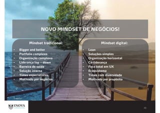 NOVO MINDSET DE NEGÓCIOS!
Mindset tradicional: Mindset digital:
Bigger and better
Portfolio complexo
Organização complexa
Liderança top – down
Barreira de saída
Solução interna
Times especialistas
Motivado por negócios
Lean
Soluções simples
Organização horizontal
Co-liderança
Foco total em UX
Ecossistema
Times com diversidade
Motivado por propósito
 