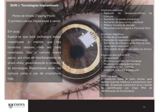 Shift 1: Tecnologias Implantáveis
Ponto de Virada (Tipping Point):
O primeiro celular implantável à venda
Em 2025:
Espera-se que esta tecnologia esteja
massificada à medida que nos
tornamos pessoas cada vez mais
conectadas. Dos já comuns marca
passo, aos chips de monitoramento de
sinais vitais, geolocalização e conexão,
as tecnologias implantáveis serão tão
comuns como o uso de smartphone
hoje.
Impactos positivos
Redução do desaparecimento de
crianças
Aumento da saúde preventiva
Aumento da autonomia individual
Melhor tomada de decisão
Reconhecimento digital e Personal Data
Impactos negativos
Perda de privacidade
Redução da segurança da informação
Aumento da distração e da falta de foco
Isolamento relacional
Dificuldade de gerenciar todos os devices
Impactos desconhecidos
Longevidade
Mudança nas relações humanas
Mudança na interação humana
Identificação em realtime
Impactos culturais e religiosos
Shift em ação
A medicina testa já nano pílulas para
realizar exames médicos e preventivos sem
incisão. Empresas substituem já os crachás
de identificação por chips Rfid de
identificação de funcionários.
 